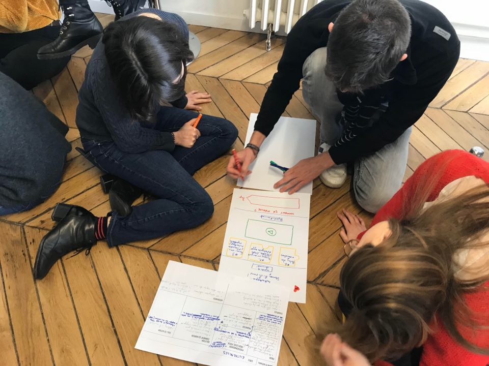 Latitudes design thinking