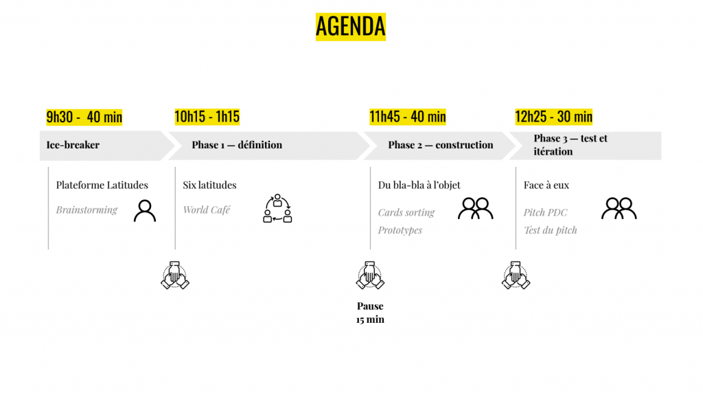 Agenda de workshop